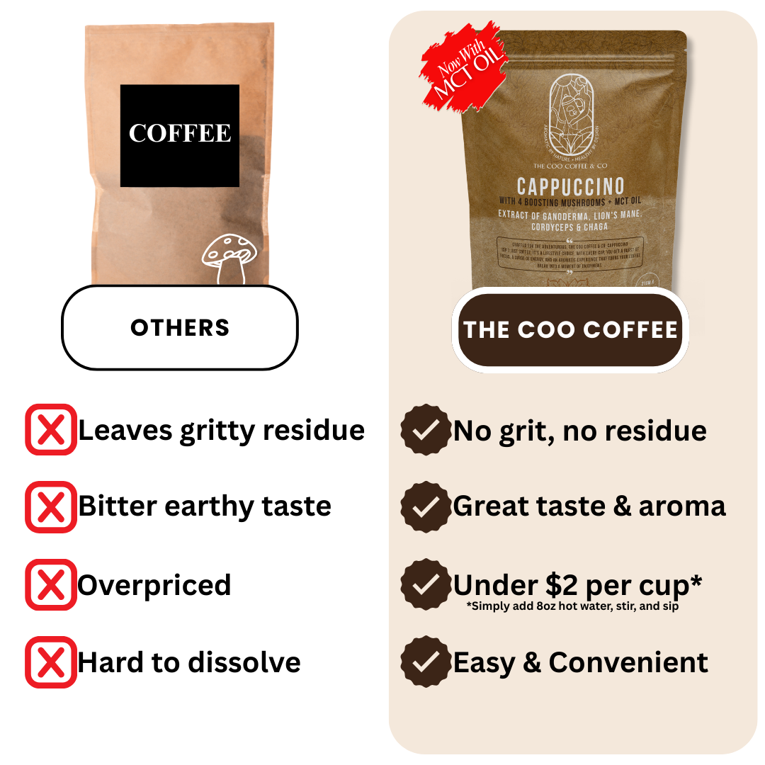 Comparison chart showing The Coo Coffee vs other mushroom coffee — no grit, better taste, affordable, easy to mix